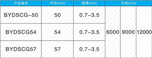 攸县钳压式声测管现货规格尺寸